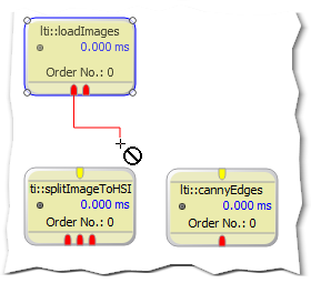 Start link creation