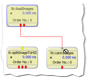 Invalid link destination