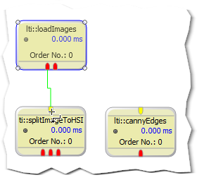 Valid link destination