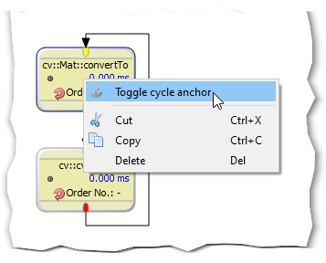 Context menu for resolving loops